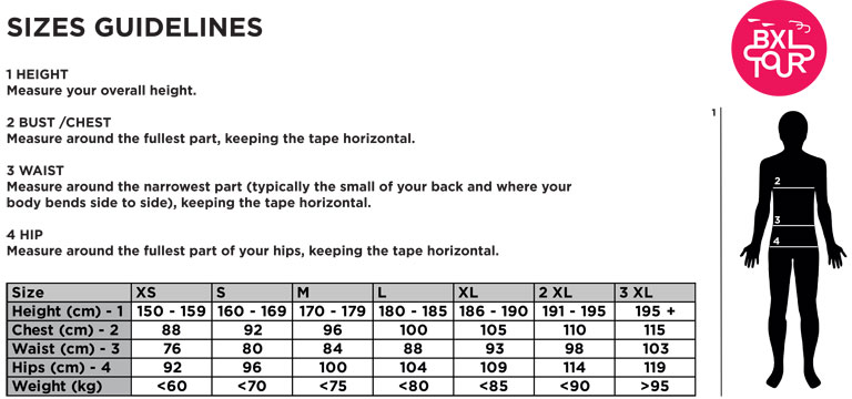 Sizes guidelines